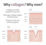 Beauty Focus Plus Collagen